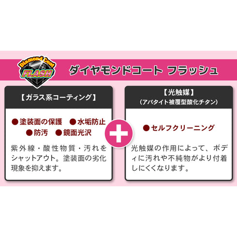 【自動車コーティング剤・ガラス系コーティング剤+光触媒】ダイヤモンドコート フラッシュ 施工セット アパタイト被覆型酸化チタン ガラス系コーティング 超撥水 保護 全車種全色対応 車 バイク 洗車 ワックス 簡単 メンテナンス