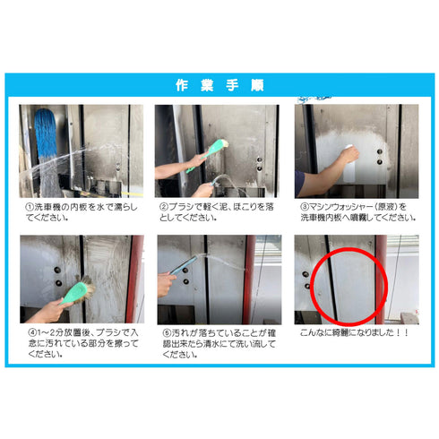 マシンウォッシャー ソフトタイプ 4Lセット(洗車機内側用クリーナー) 洗車機汚れ 洗車機メンテナンス 洗車機用洗浄剤