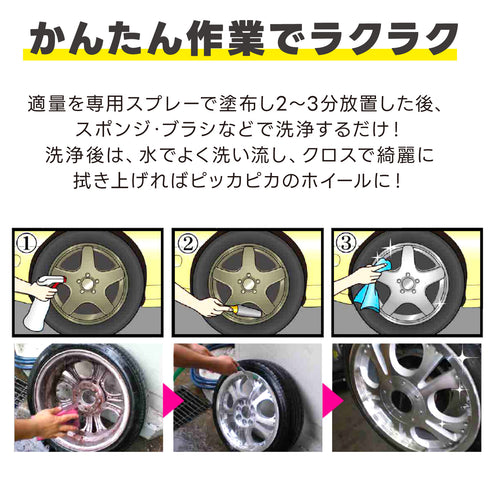 アルミホイール用鉄粉除去剤 4Lセット 鉄粉取り 鉄粉除去 アルミホイール洗浄 ホイールクリーナー ブレーキダスト除去