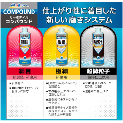 【極細・研磨用 高機能プレミアム研磨材料を配合】カーボディ用コンパウンド 極細 500ml